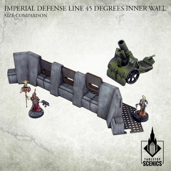 Tabletop Scenics Imperial Defense Line 45 degrees Inner Wall KRTS124 - Hobby Heaven