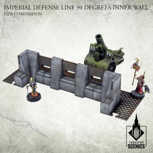 Tabletop Scenics Imperial Defense Line 90 degrees Inner Wall KRTS122 - Hobby Heaven