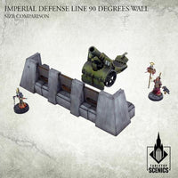 Tabletop Scenics Imperial Defense Line 90 degrees Wall KRTS121 - Hobby Heaven
