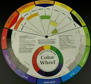 Colour Wheel - Hobby Heaven