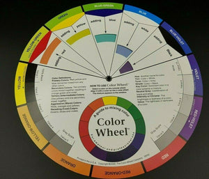 Colour Wheel - Hobby Heaven