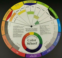 Colour Wheel - Hobby Heaven
