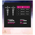 Scale75 Sceneries and Terrains I Gold Toray Synthetic Brush Set 4 pcs SBR-004 - Hobby Heaven