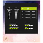 Scale 75 Sceneries and Terrains II Gold Toray Synthetic Brush Set 4 pcs SBR-005 - Hobby Heaven