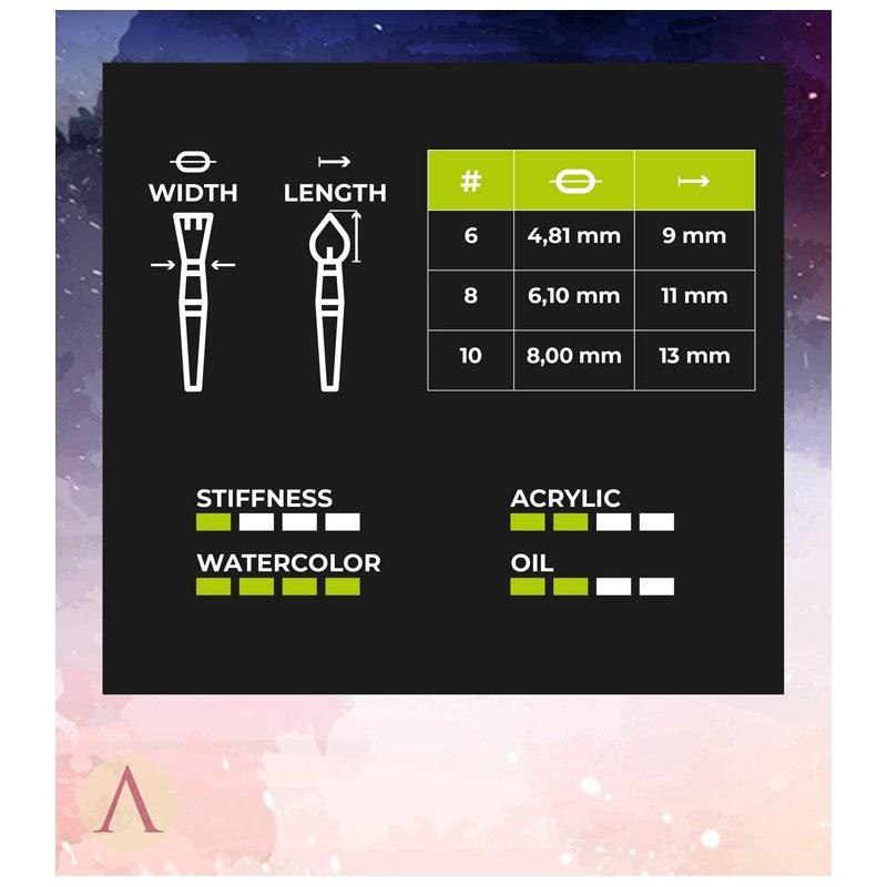 Scale 75 Sceneries and Terrains II Gold Toray Synthetic Brush Set 4 pcs SBR-005 - Hobby Heaven