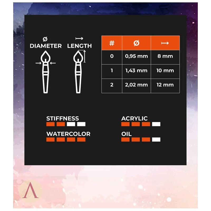 Scale 75 Weathering I Tame Synthetic Brush Set 4 pcs SBR-006 - Hobby Heaven